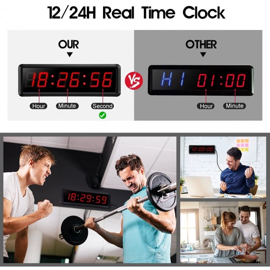 LED Gym Timer Interval Timer with Remote, Countdown/Up Wall Clock, Fitness Timer Stopwatch for Gym Home 1.5 inch