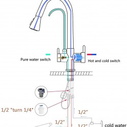 3 Ways Pure Water Filter Kitchen taps Brass Swivel Pull Down Kitchen tap Dual Handle Spout Hot Cold Mixer Tap,Not Include Filter System Gold